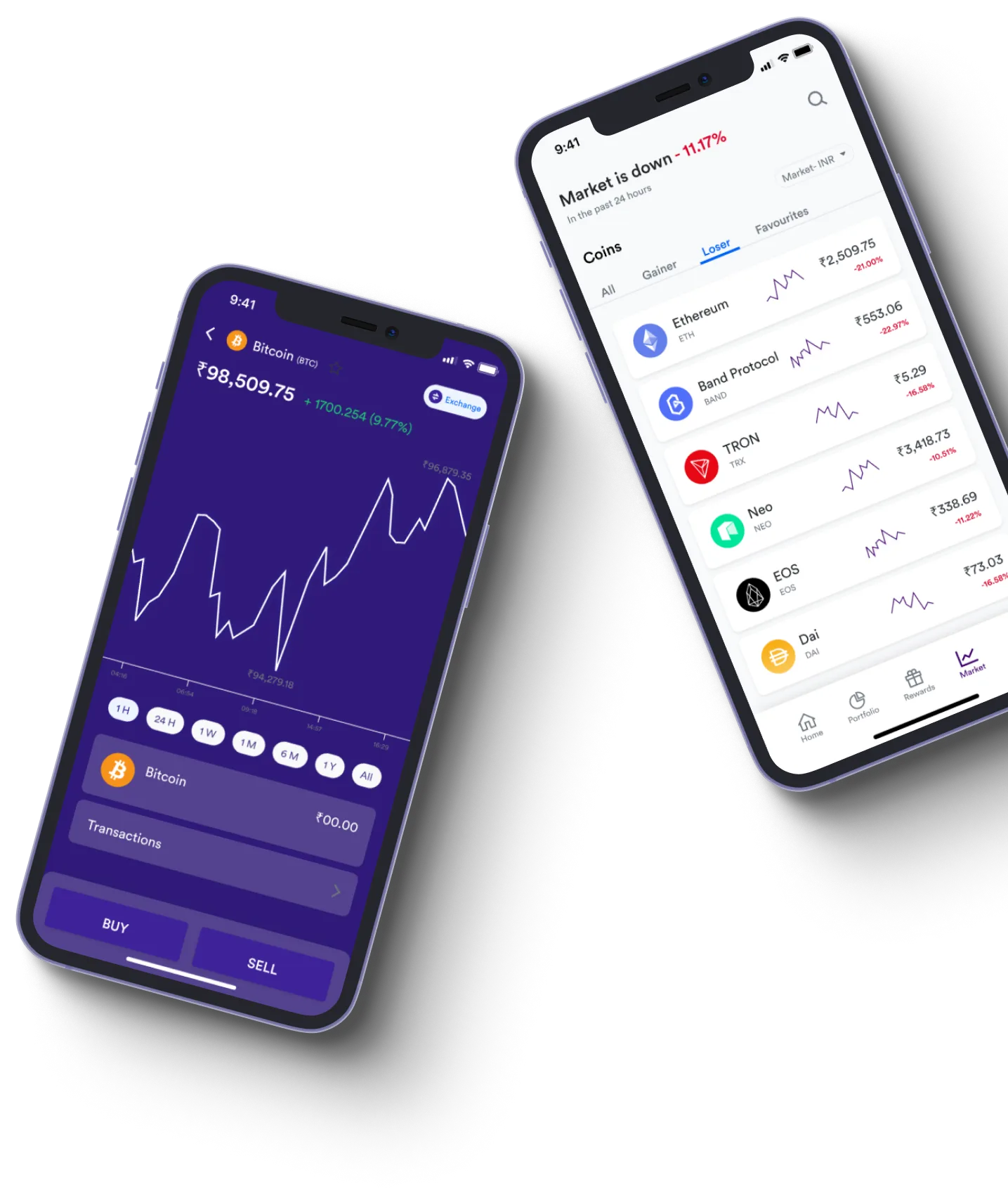 Ravex Impact - What exactly is online trading?